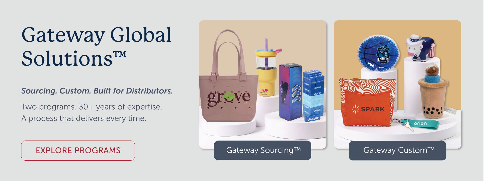Gateway Global Solutions